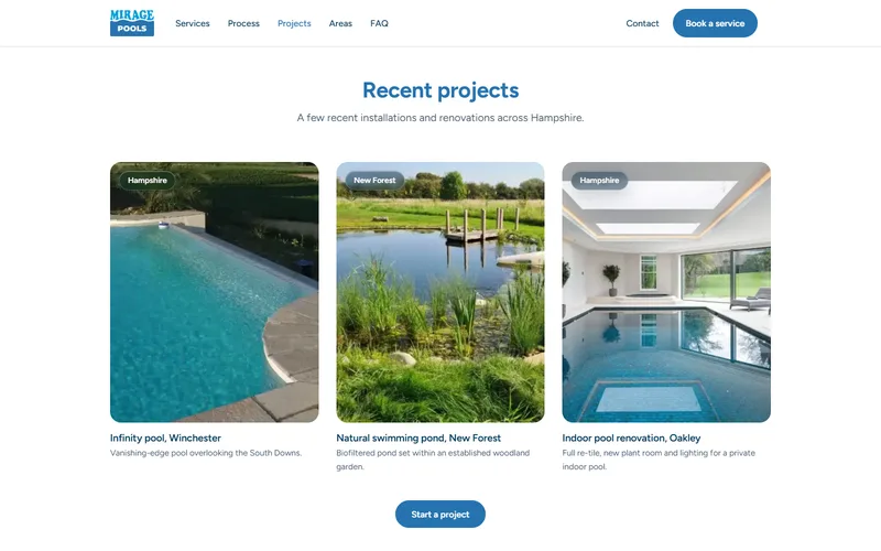 Recent projects with the area on each photo