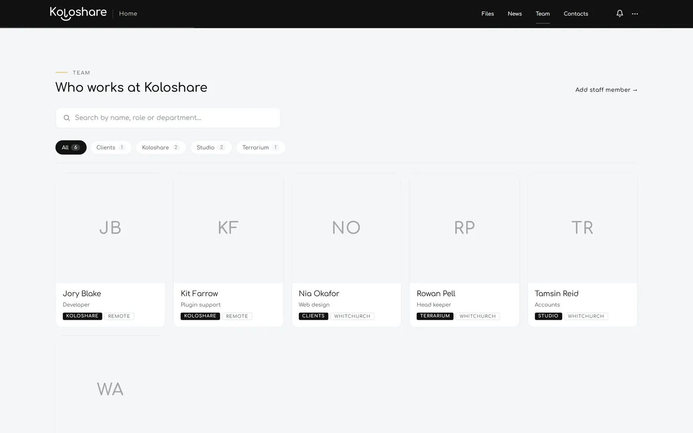 The Koloshare team directory, six cards filtered by department