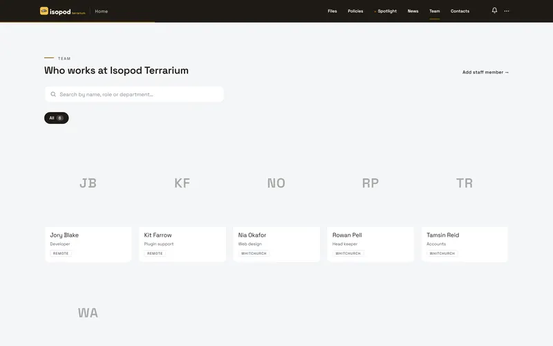 The Isopod Terrarium team directory with cards for six people, filtered by department